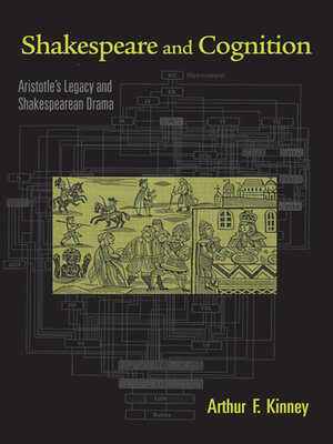 cover image of Shakespeare and Cognition